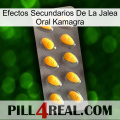 Kamagra Oral Jelly Side Effects cialis1